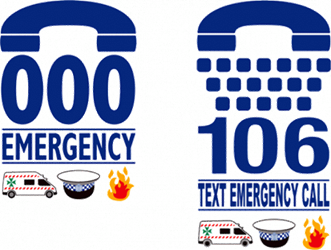 Emergency Numbers Phone 000